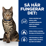 Prescription Diet Metabolic Weight Management Stew Våtfoder till Katt med Havsfisk