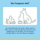 ProDen PlaqueOff® Salmon Bites till Katt