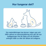 ProDen PlaqueOff® Softchew till Hund