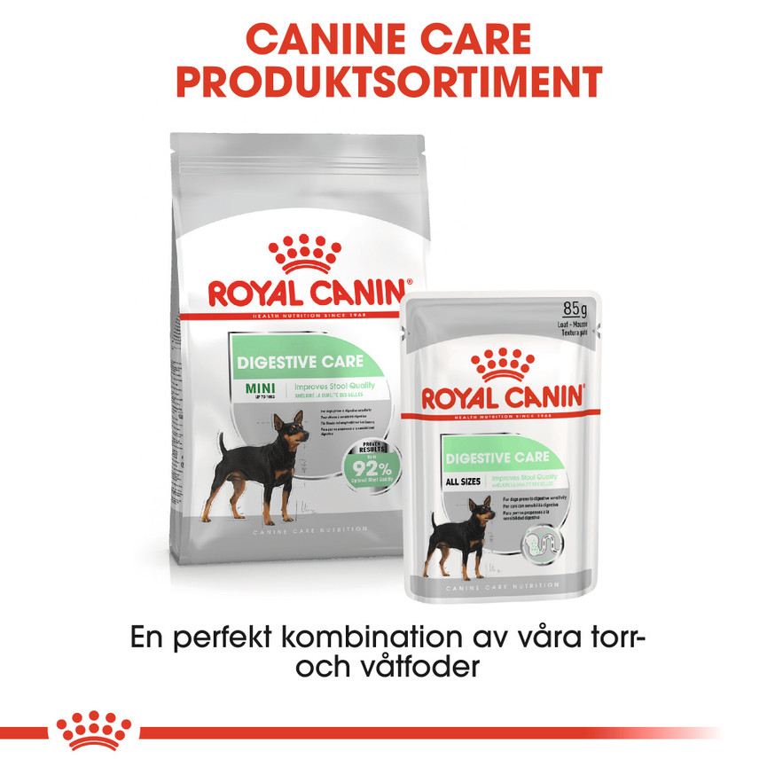 Digestive Care Adult Mini Torrfoder för hund