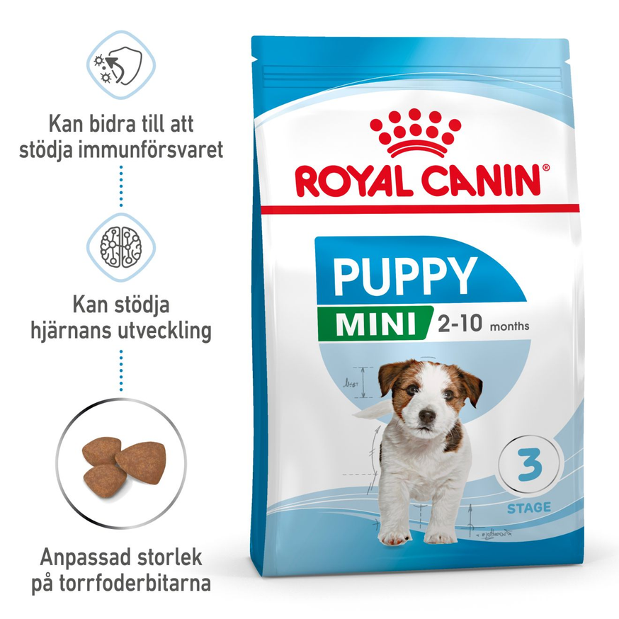 Mini Puppy Torrfoder för Valp