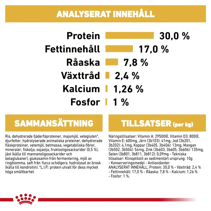 Bulldog Junior Torrfoder för hundvalp