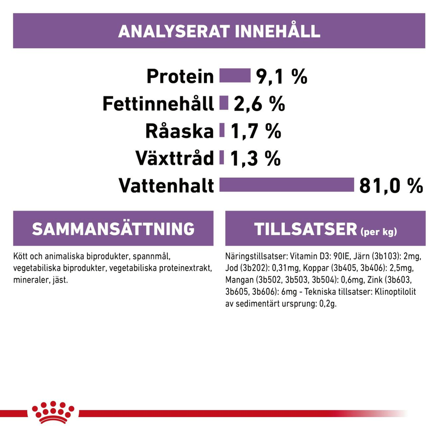 Sterilised Jelly Adult Våtfoder för katt