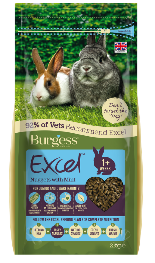 Excel Kaninfoder Mynta för Unga & Dvärgkaniner - 10 kg