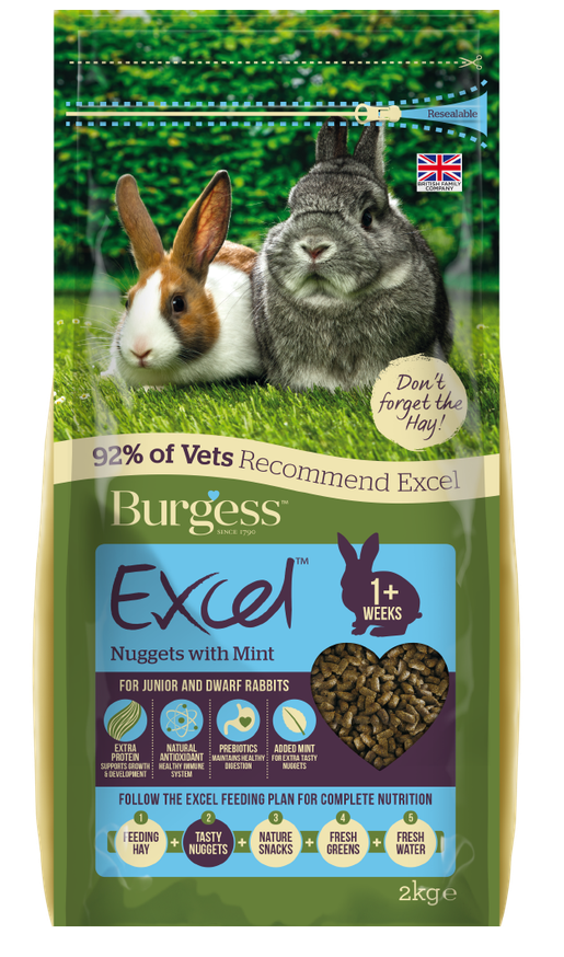 Excel Kaninfoder Mynta för Unga & Dvärgkaniner - 10 kg