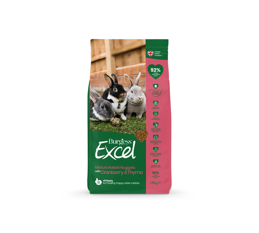 Excel Kaninfoder för Seniora Kaniner