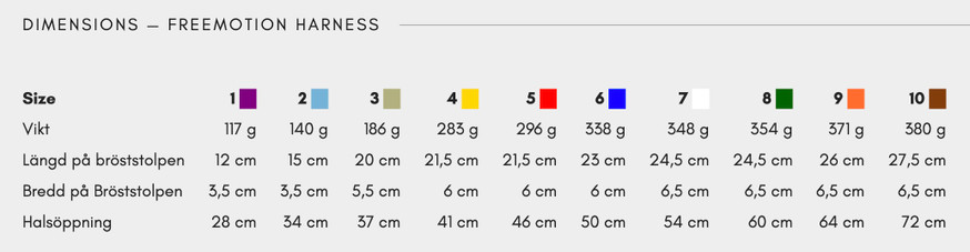 Freemotion Harness