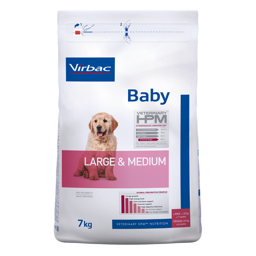 Baby Dog Large & Medium - 7 kg
