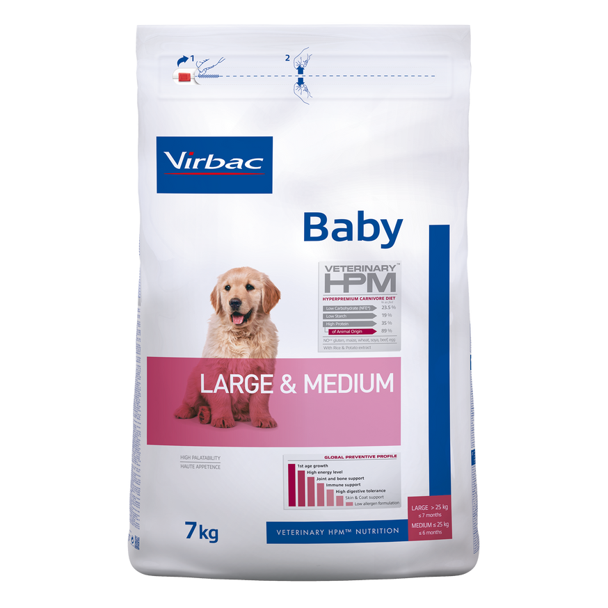 Baby Dog Torrfoder till Valp Large & Medium - 7 kg