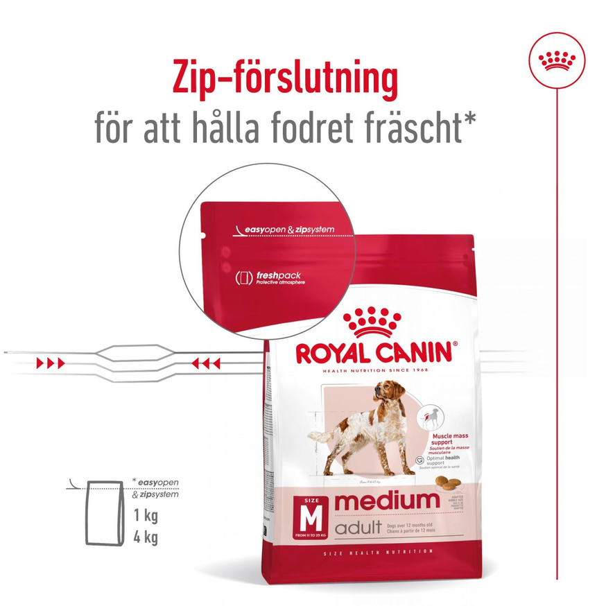 Medium Adult Torrfoder till Vuxna Hundar