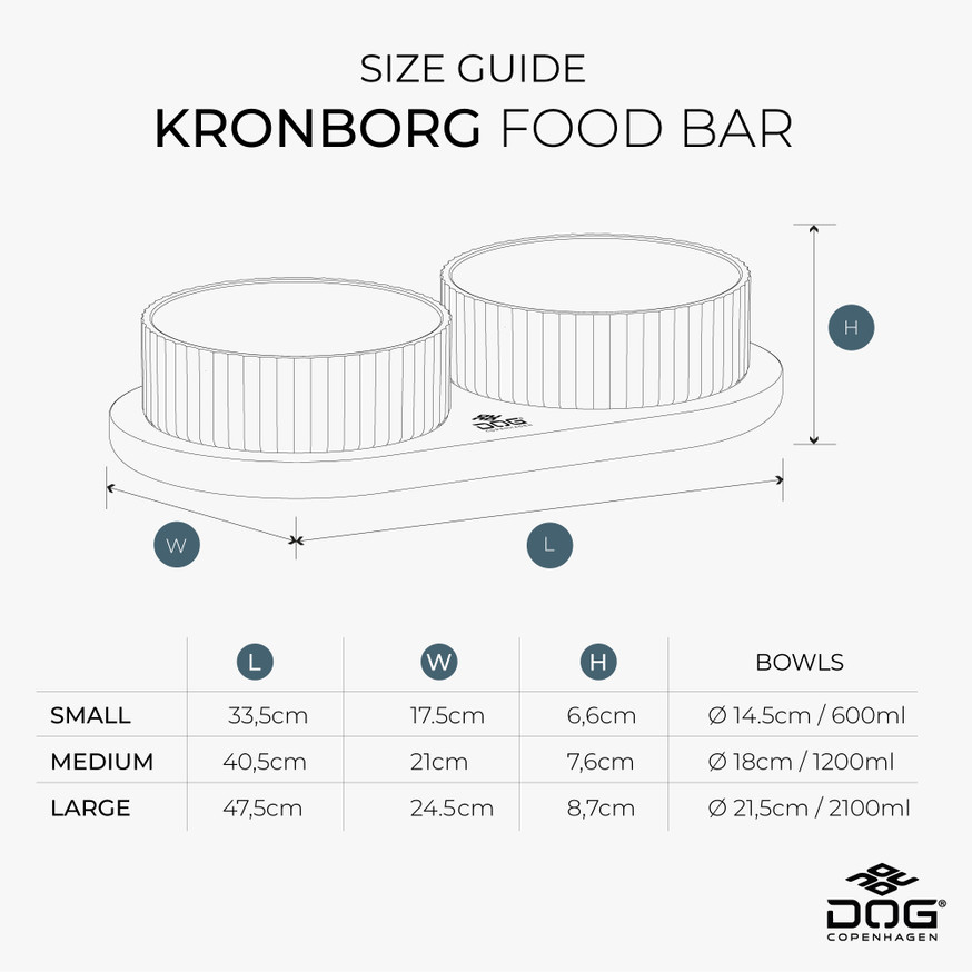 Kronborg Matbar för Hund