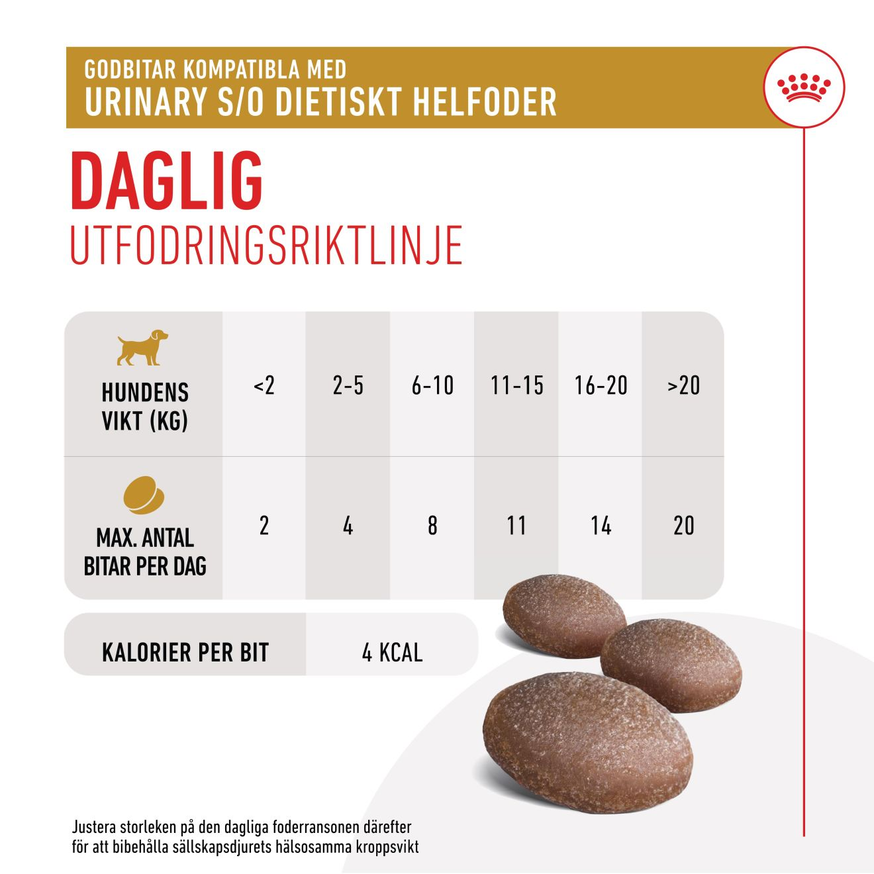 Veterinary Diets Urinary S/O Treats för hund