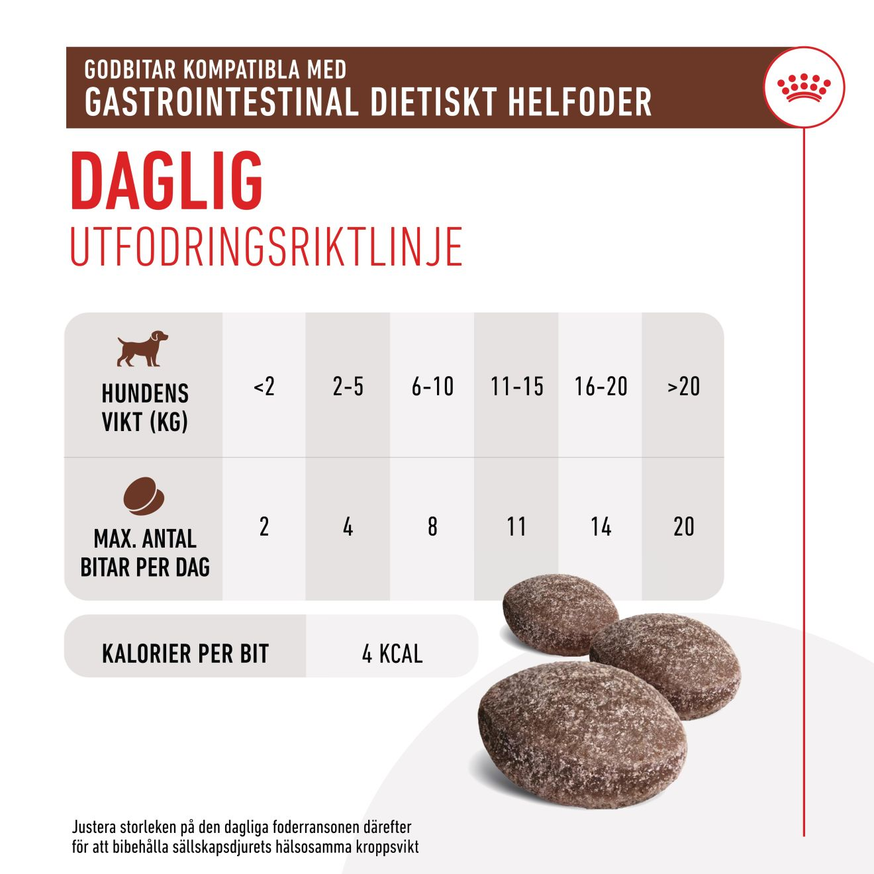 Veterinary Diets Gastrointestinal Treats för hund