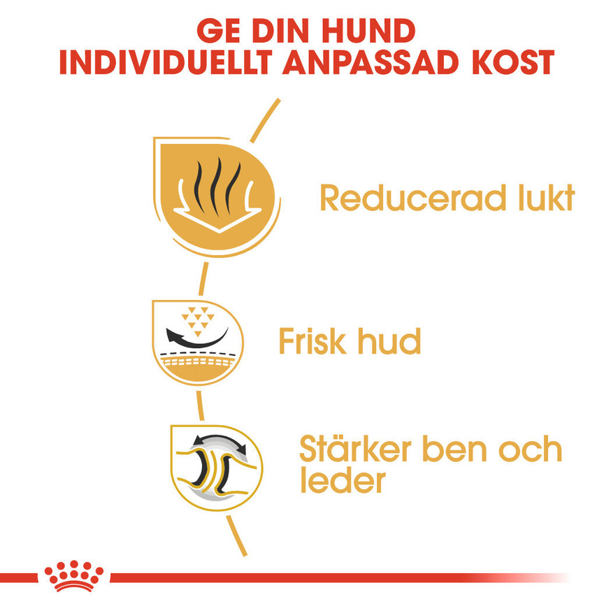 Bulldog Adult Torrfoder för hund