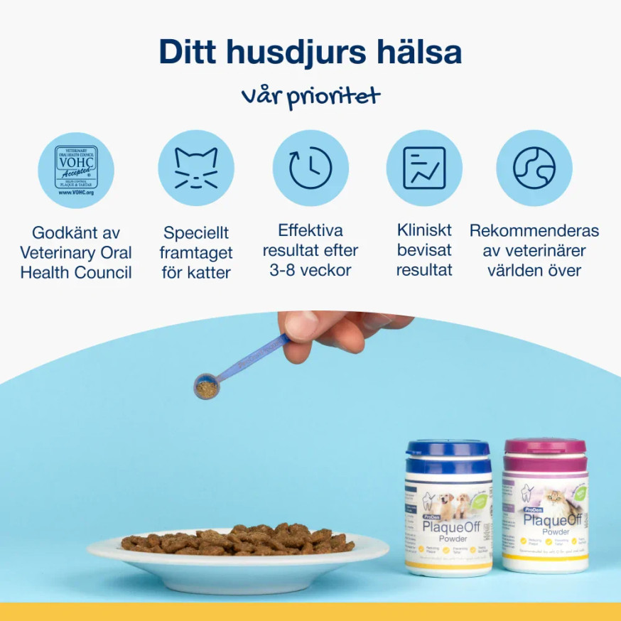 ProDen PlaqueOff® Pulver till Katt