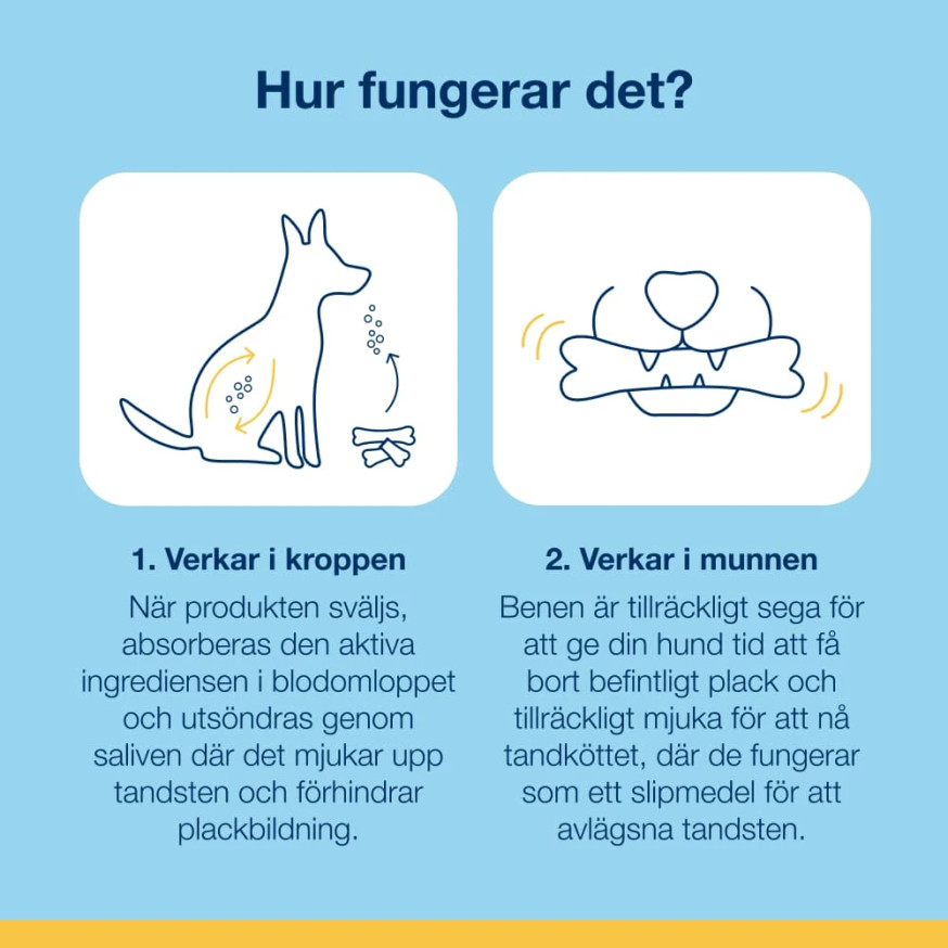 ProDen PlaqueOff® Dental Bone Tuggben till Hund