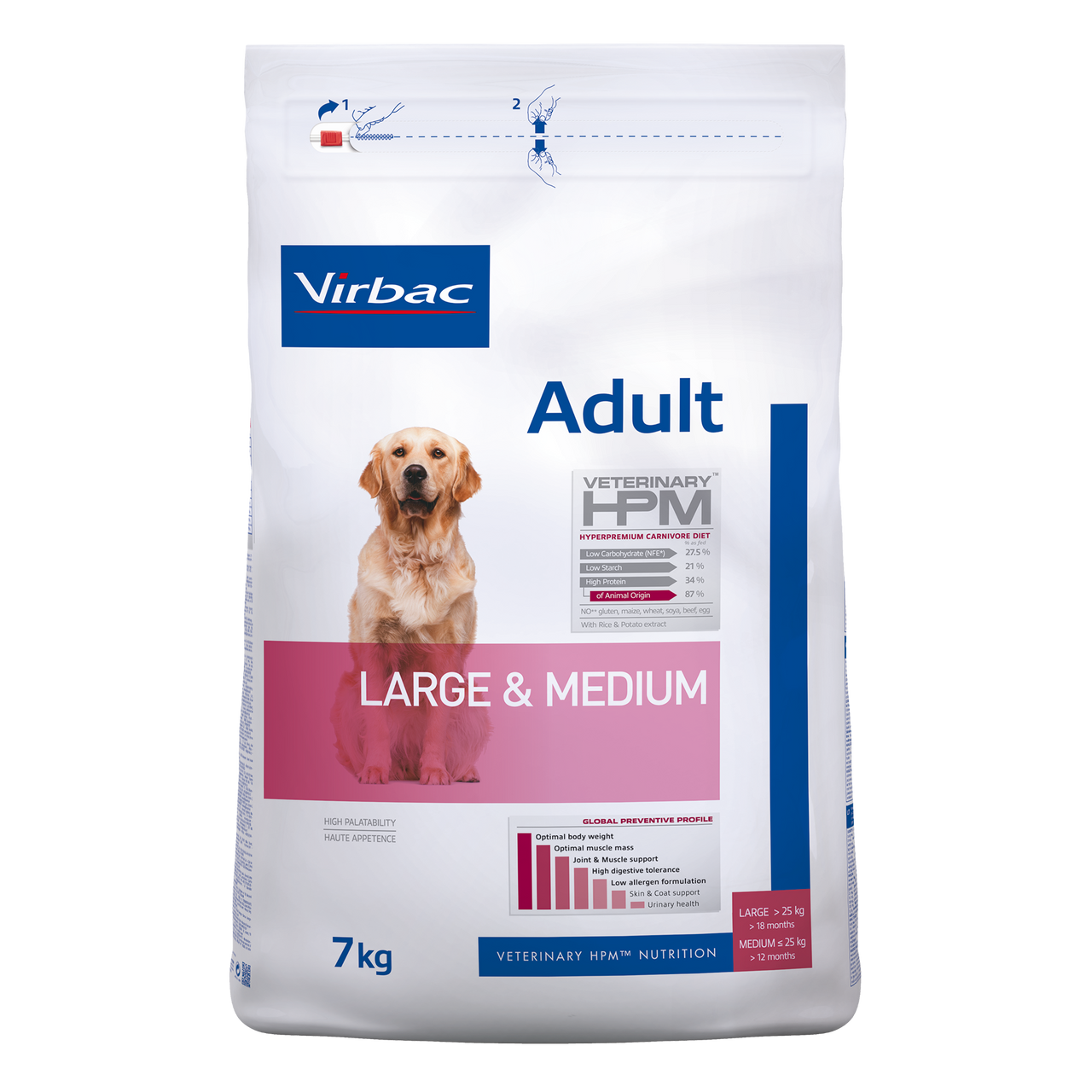 Adult Hundfoder Large & Medium - 7 kg