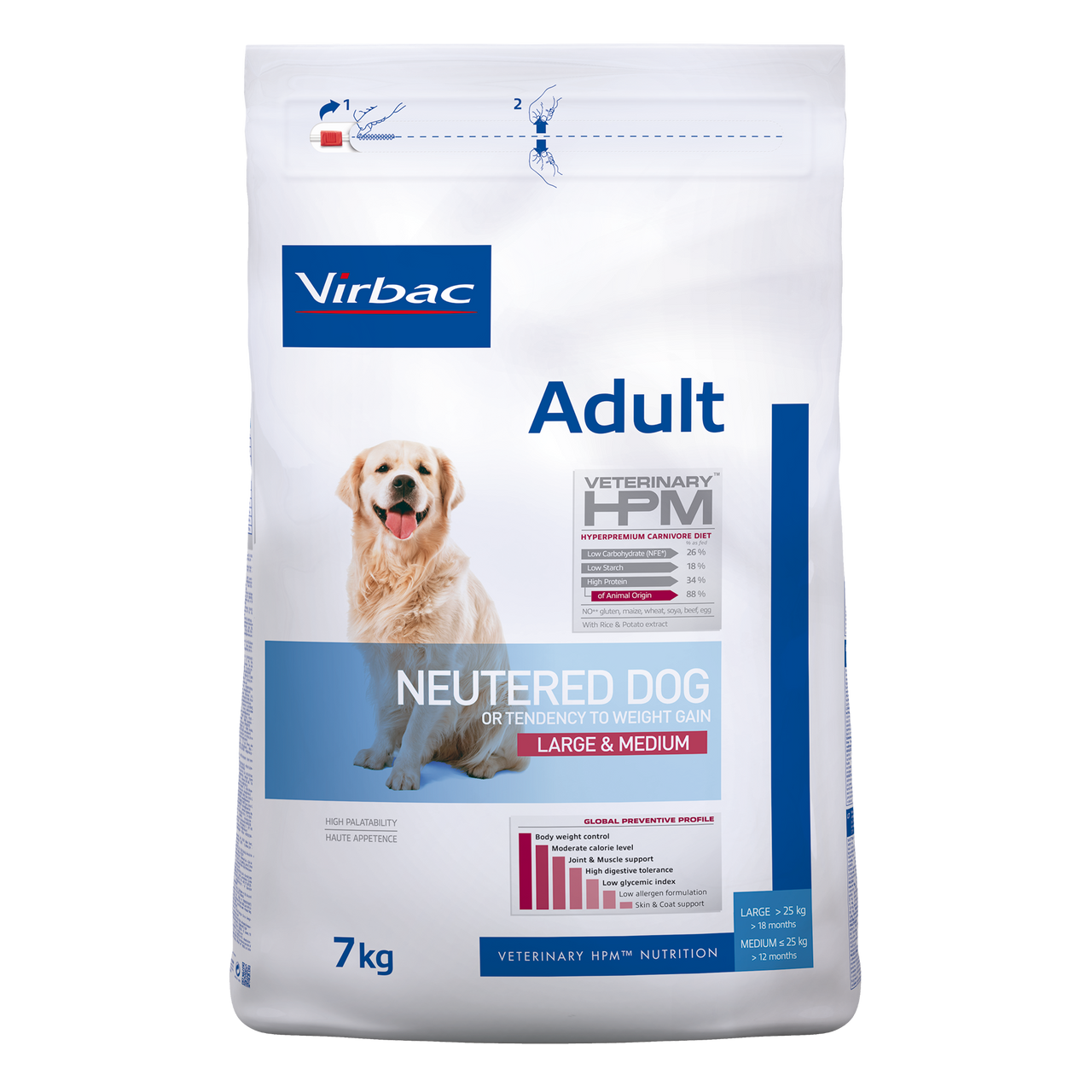 Adult Neutered Hundfoder Large & Medium - 7 kg | Djurtyp - Hund - Hundmat - Torrfoder | DogStyle