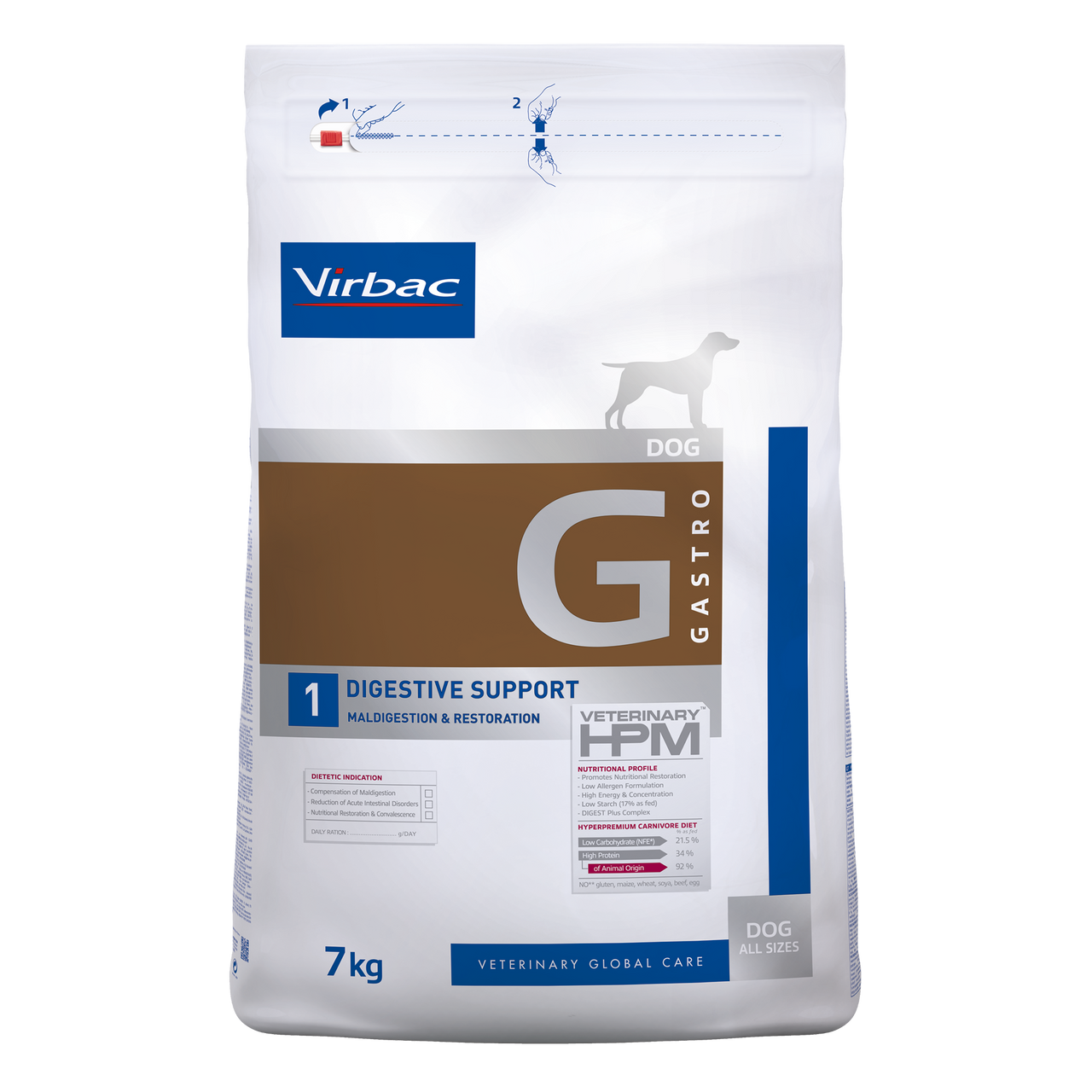 Virbac Gastro 1 Dog – 7 kg