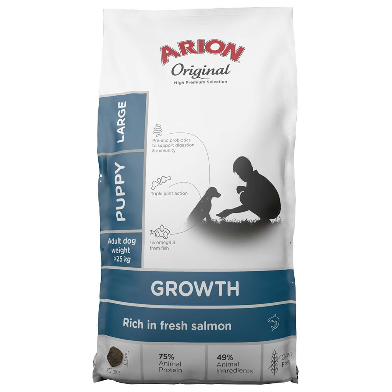 Original Growth Fish Large Torrfoder för Valpar - 2 kg