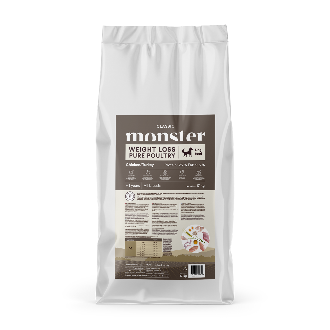 Dog Classic Pure Poultry Weight Loss Torrfoder till Hund - 17 kg