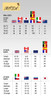 Roza Size Chart-3