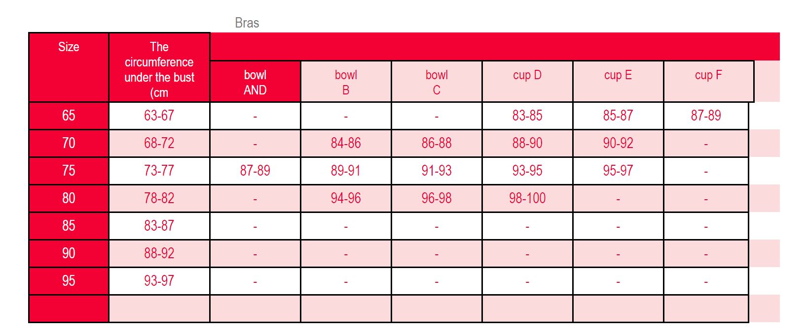 bras-size-tables.jpg