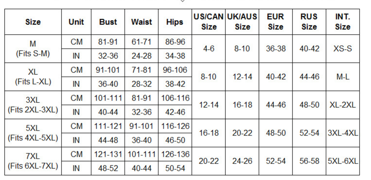 Lingerie size chart