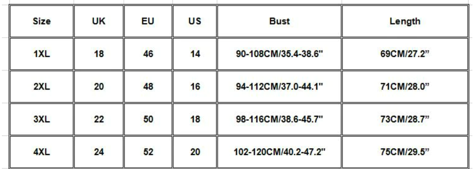 Lingerie Size Charts By Brands