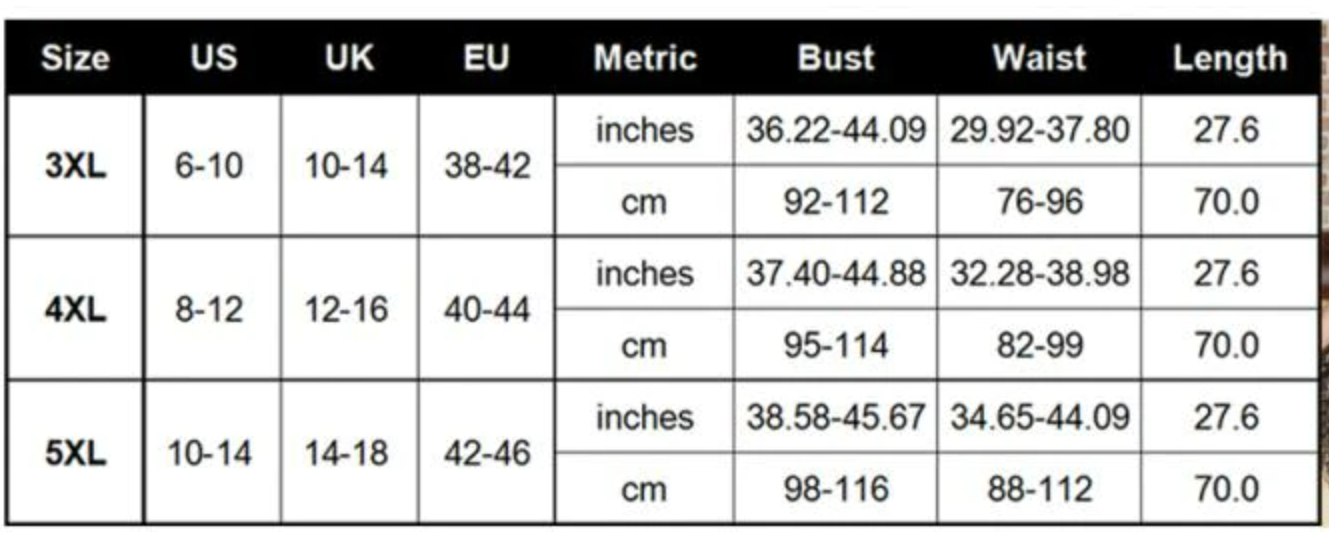 Lingerie Size Chart