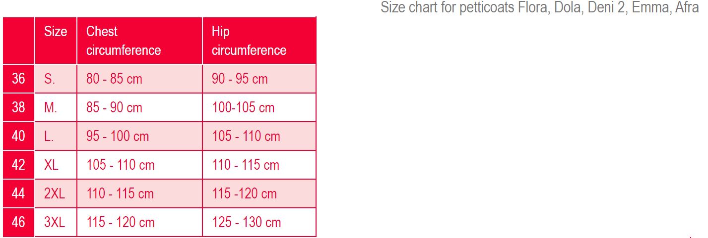 size-chart-for-petticoats-flora-dola-demi2-emma-afra.jpg