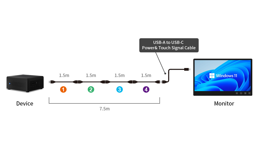 usb-a-extension-cable-1.5m.jpg