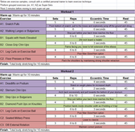 Advanced German Body Composition Training