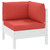 Pallet Cushions 3 pcs Red Oxford Fabric A949-315070