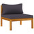 2 Piece Sofa Set with Dark Gray Cushions Solid Acacia Wood A949-316282