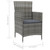 Patio Chairs with Cushions 2 pcs Poly Rattan Gray A949-316682