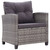 6 Piece Patio Sofa Set with Cushions Poly Rattan Dark Gray A949-46150