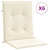 Garden Lowback Chair Cushions 6 pcs Cream 39.4"x19.7"x1.2" Oxford Fabric A949-314133