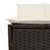  Hot Tub Benches with Cushions 2 pcs Black Poly Rattan A949-365618