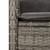 4 Piece Patio Dining Set with Cushions Gray Poly Rattan A949-3277344