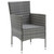 7 Piece Patio Dining Set with Cushions Poly Rattan Gray A949-3094982