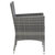 7 Piece Patio Dining Set with Cushions Poly Rattan Gray A949-3094982