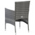 7 Piece Patio Dining Set with Cushions Poly Rattan Gray A949-3094982