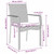 Garden Dining Set 5 pcs Black Poly Rattan A949-3380080