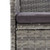 7 Piece Patio Dining Set with Cushions Gray and Black A949-3156621