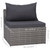9 Piece Patio Lounge Set with Cushions Poly Rattan Gray A949-3059491