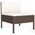 6 Piece Patio Lounge Set with Cushions Poly Rattan Brown A949-3094351