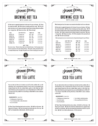 brewing-instr-4-up-thumbnail.jpg