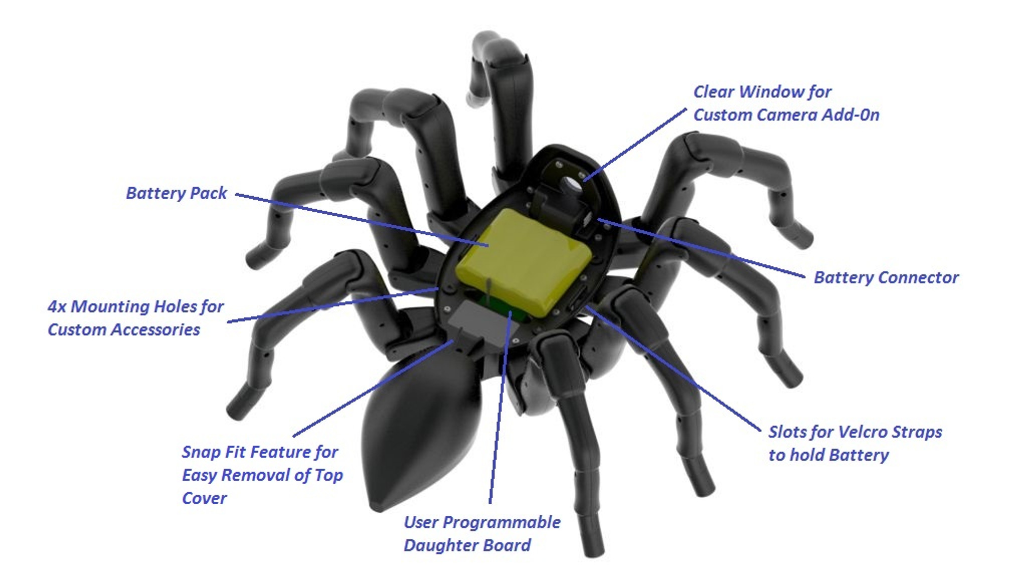 Камера спайдер 2.0. Робот паук t8x. Robugtix t8x. Робот-паук t8/t8x презентация. Чертеж робота паука.