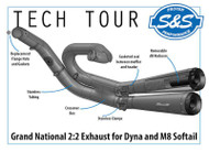 S&S CYCLE - NOW 50 State Legal Grand National 2:2 Exhaust for 2018+ Fat Bob